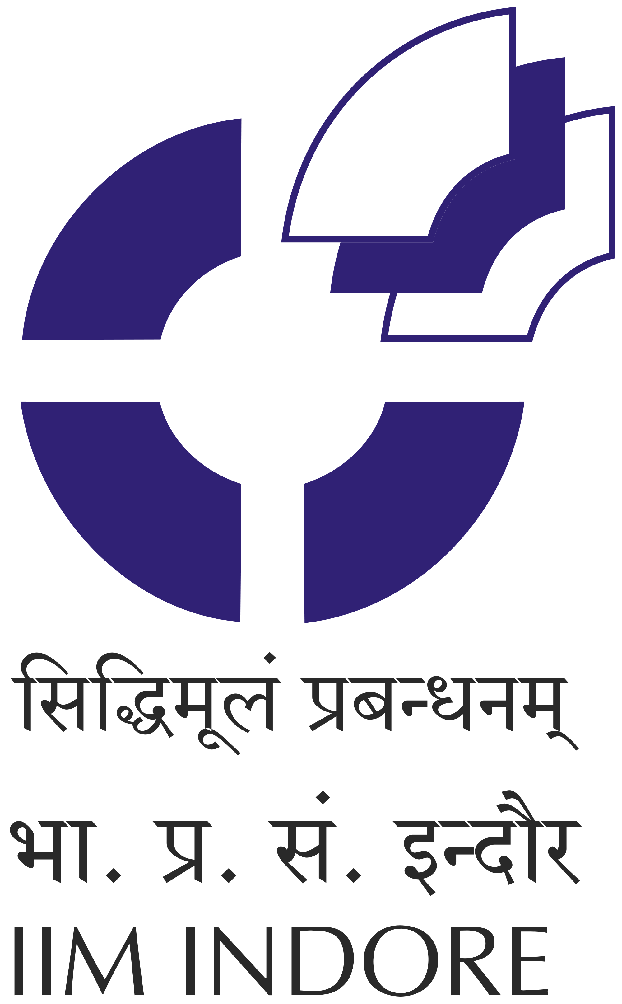 IIM Indore