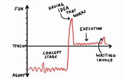 startup7.JPG